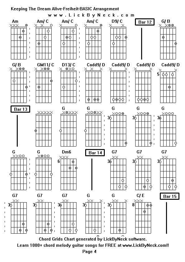 Chord Grids Chart of chord melody fingerstyle guitar song-Keeping The Dream Alive-Freiheit-BASIC Arrangement,generated by LickByNeck software.